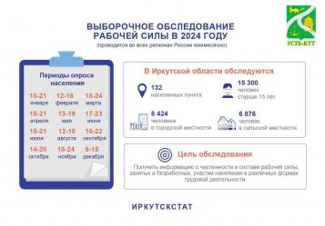 post-19770 thumbnail