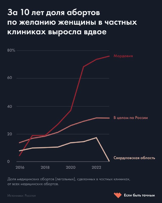 post-24947 thumbnail