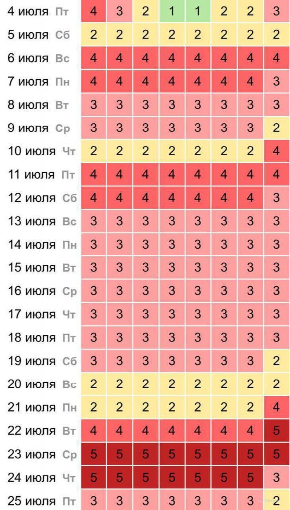 post-27169 thumbnail