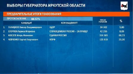 post-30221 thumbnail